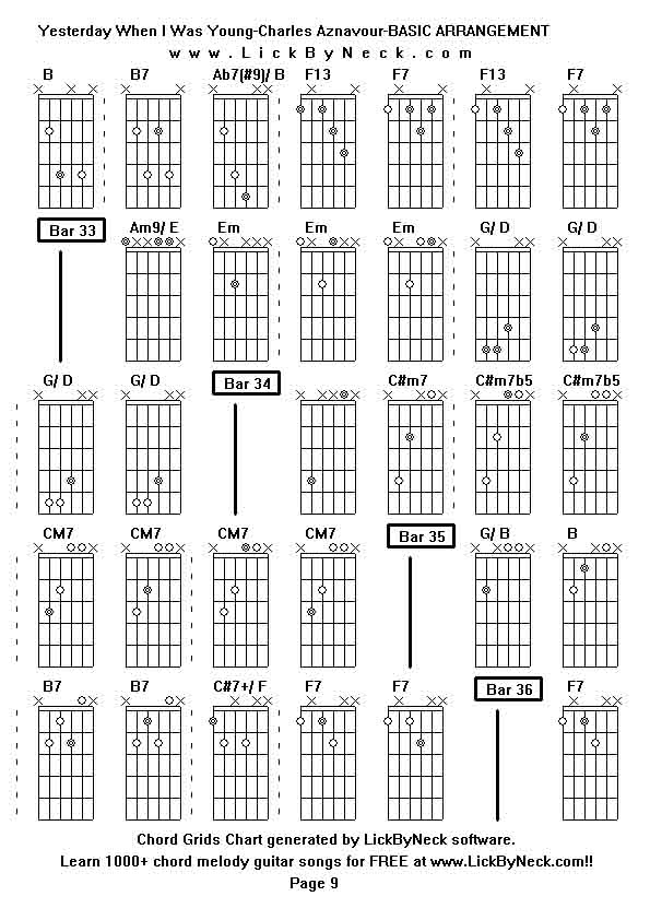 Chord Grids Chart of chord melody fingerstyle guitar song-Yesterday When I Was Young-Charles Aznavour-BASIC ARRANGEMENT,generated by LickByNeck software.